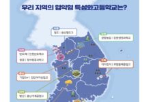 지역산업 맞춤형 인재 키운다…‘협약형 특성화고’ 10곳 선정