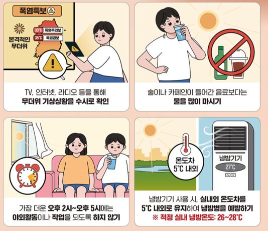 높아진 습도에 폭염까지…땡볕 장시간 노출 등 온열질환 주의